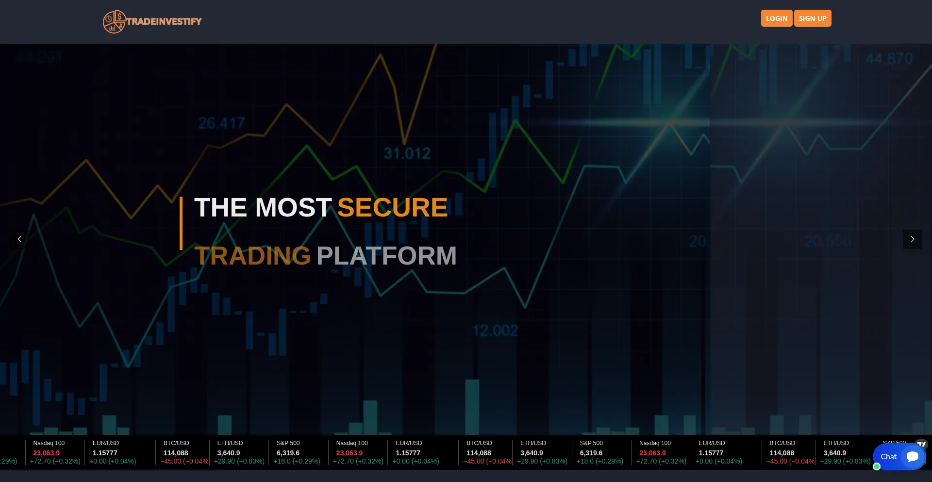 Website screenshot of Tradesinvestify.org