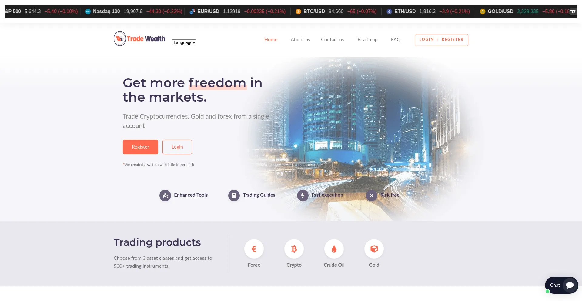 Tradewealthltd.com Screenshot
