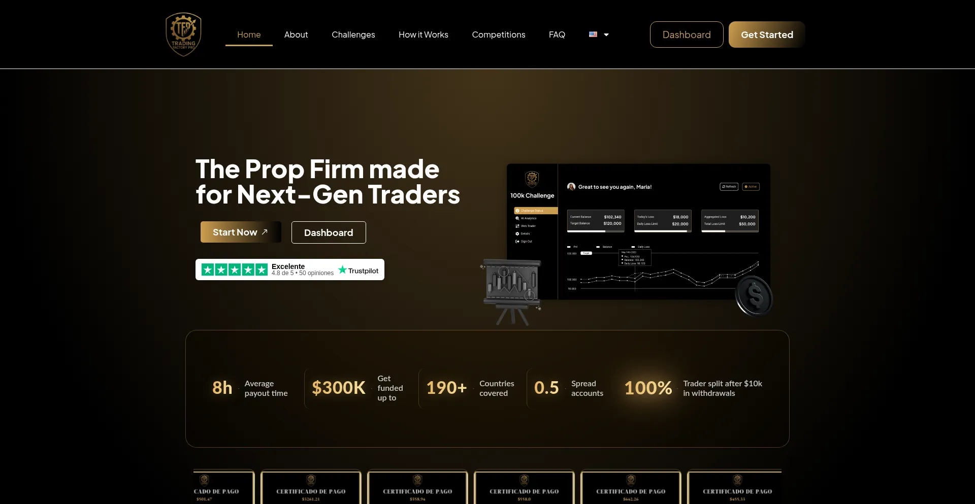 Tradingfactorypro.com é Seguro e Confiável?