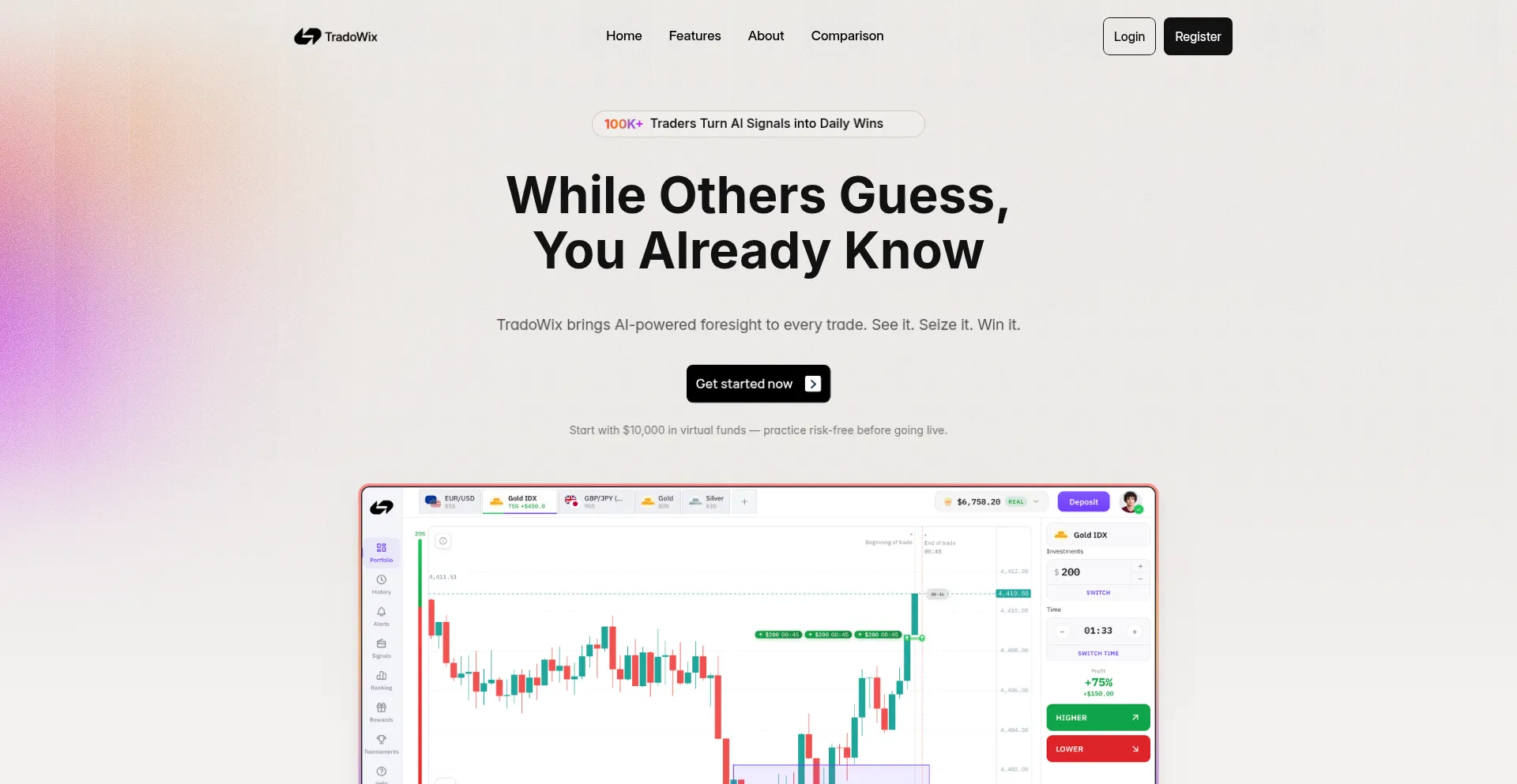 Tradowix.com