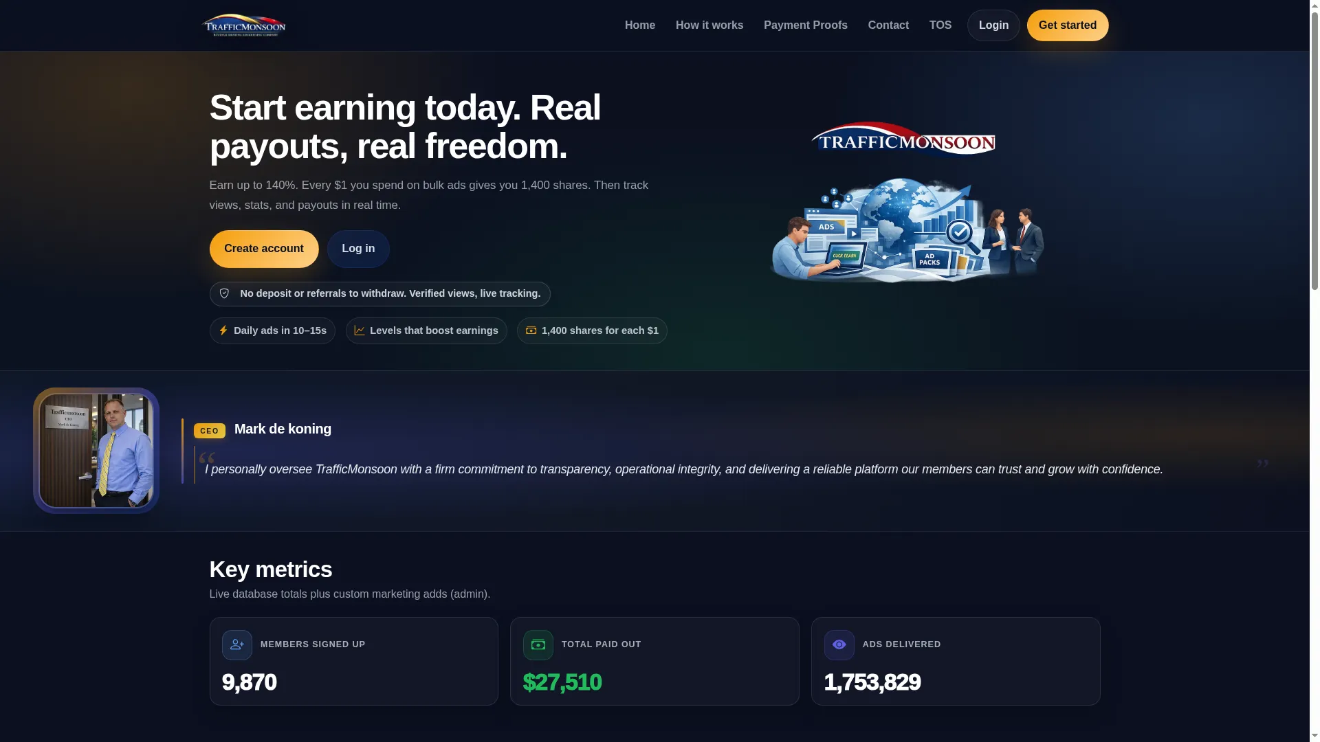 Trafficmonsoon.io