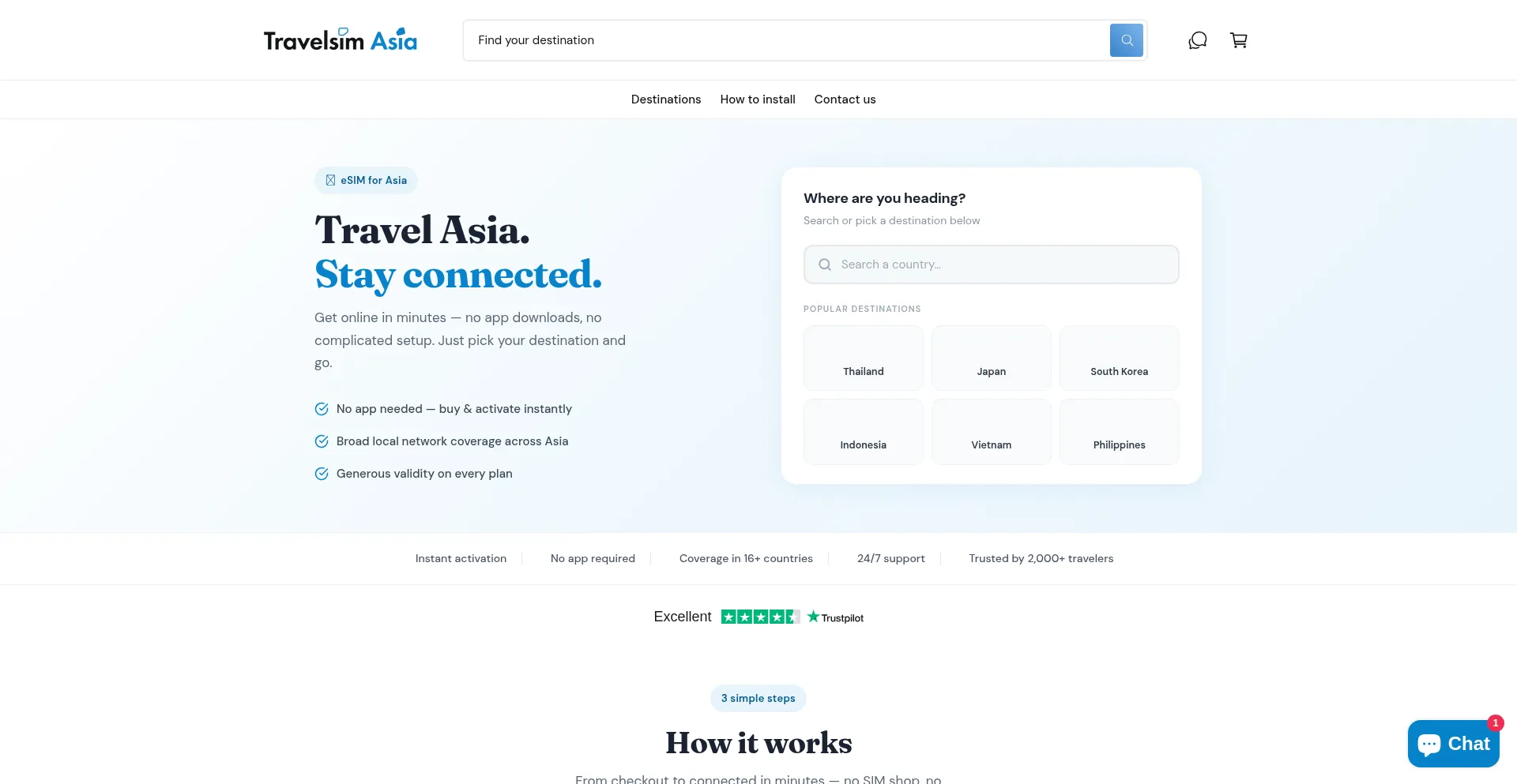 Travelsimasia.com