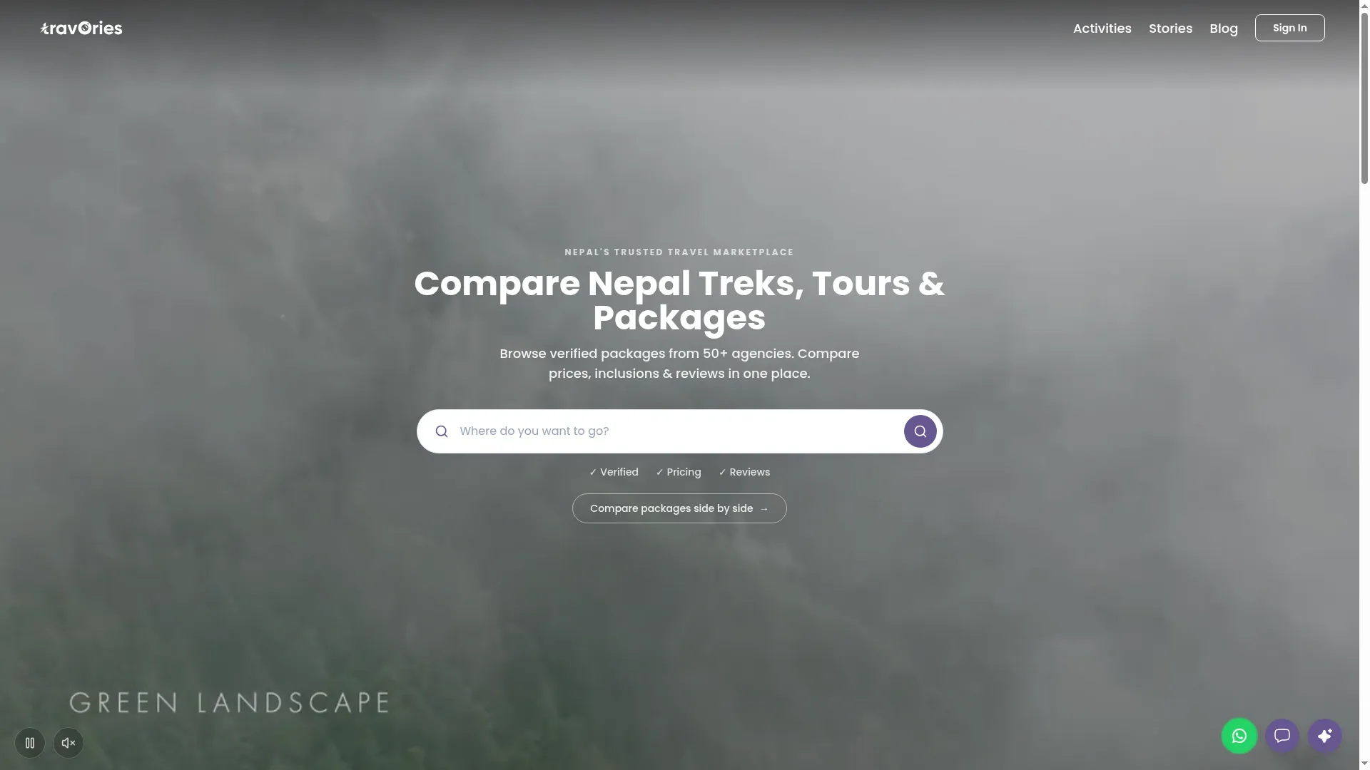 Travories.com