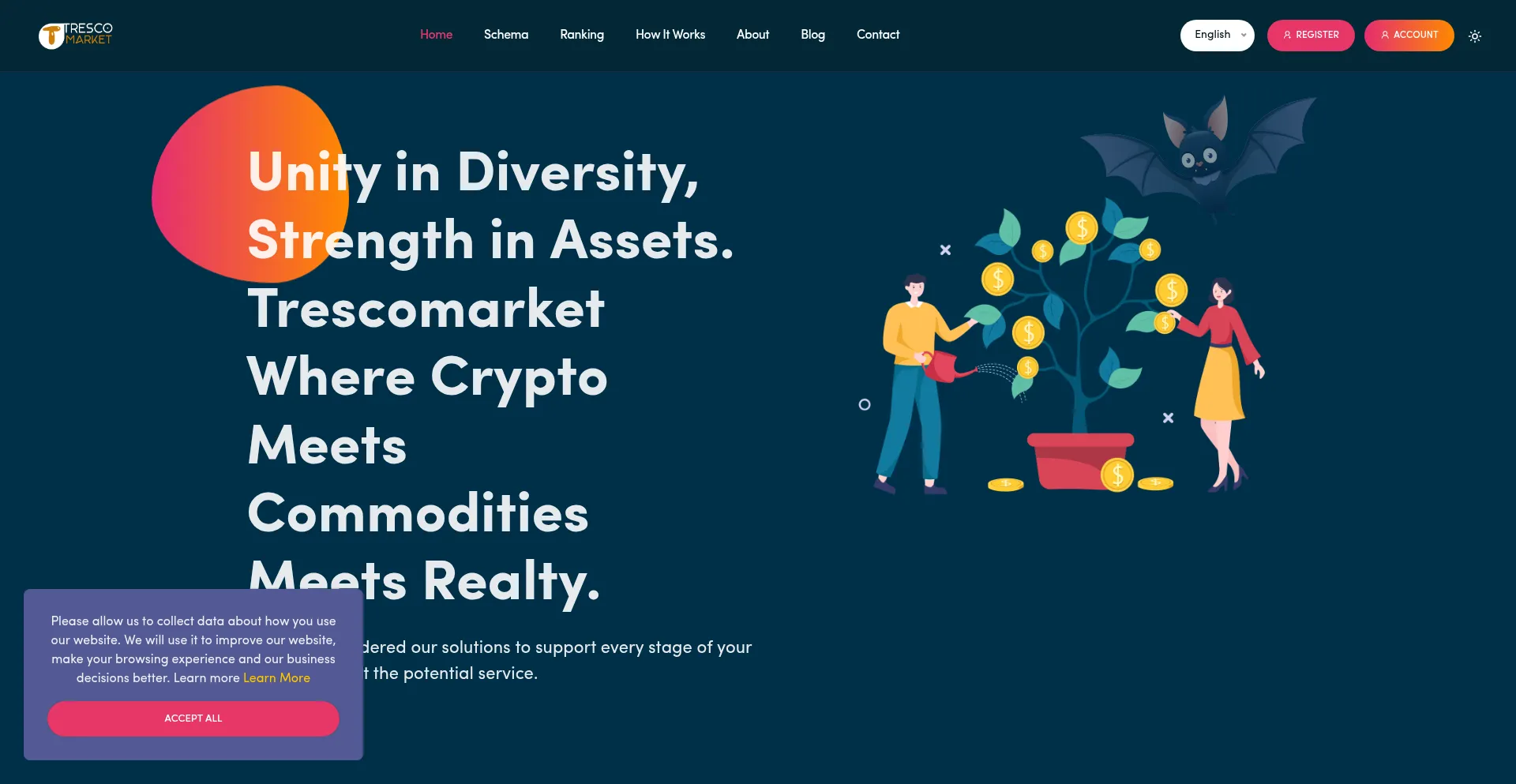 Website screenshot of Trescomarket.com