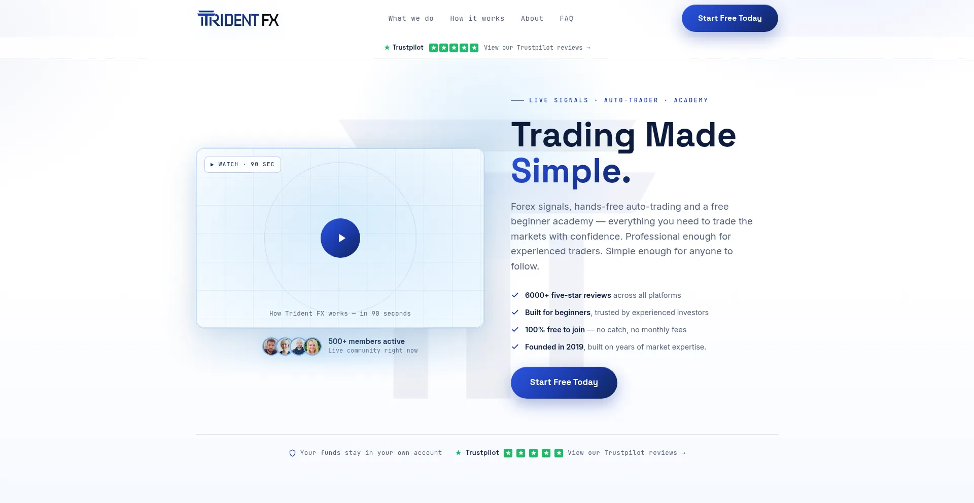 Tridentfx.co.uk