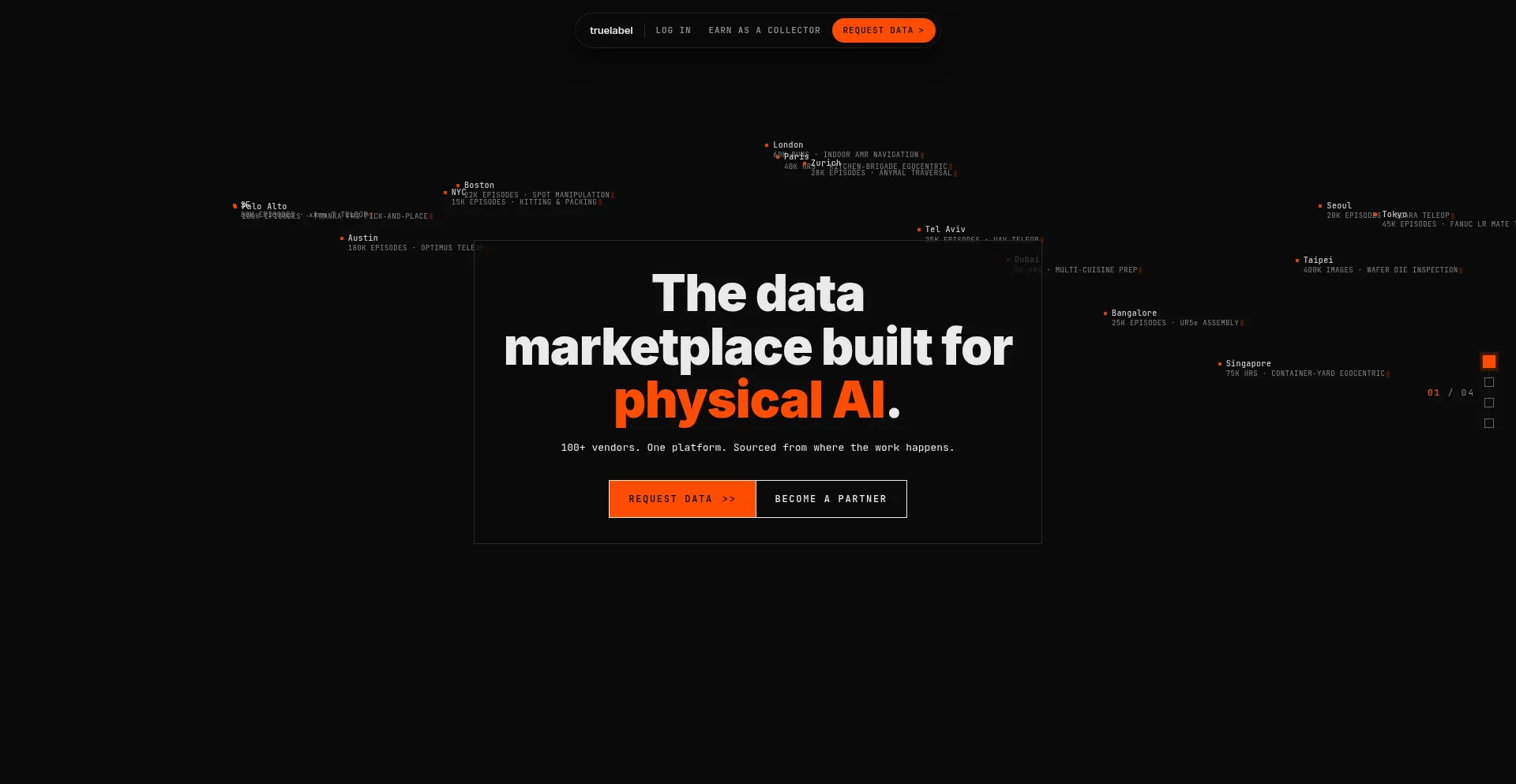 Truelabel.ai