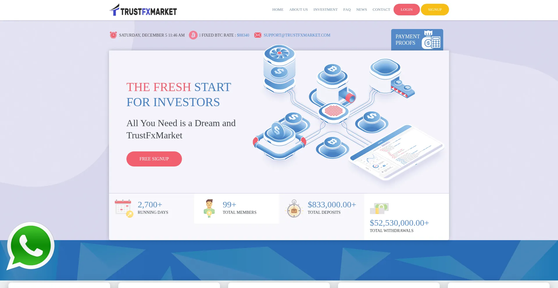 Trustfxmarket.com