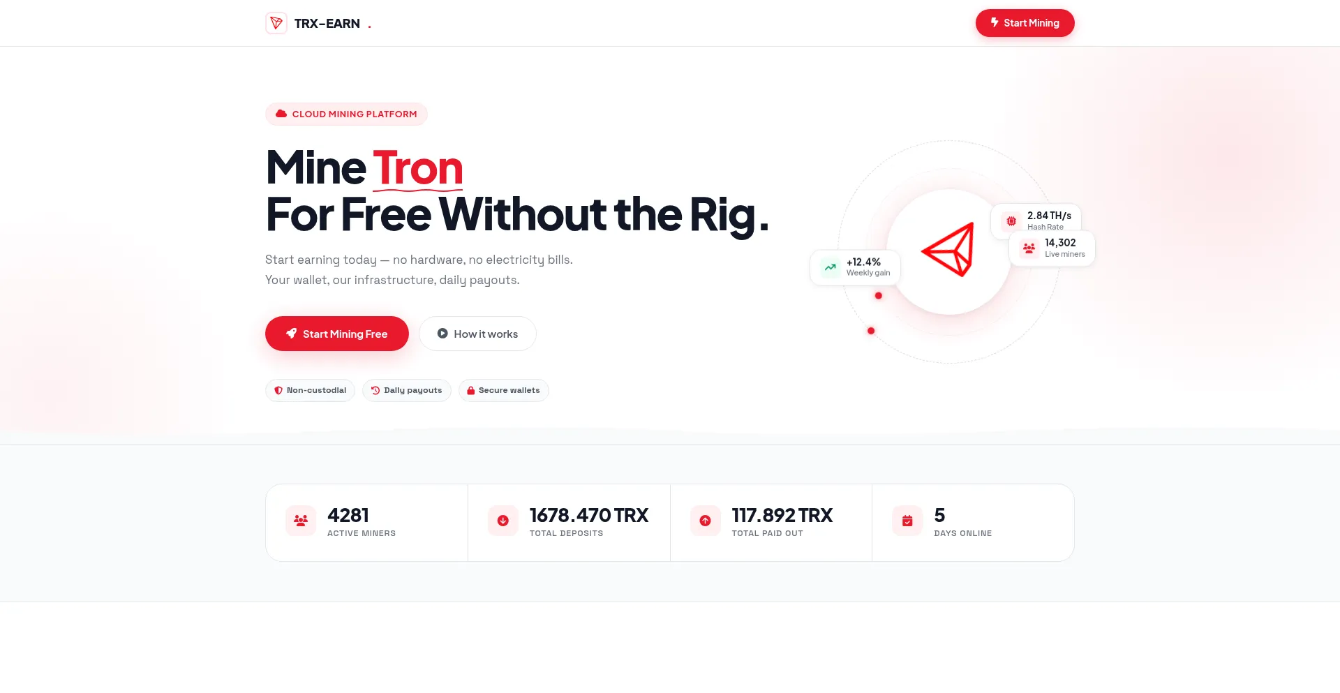 Trxearn.com