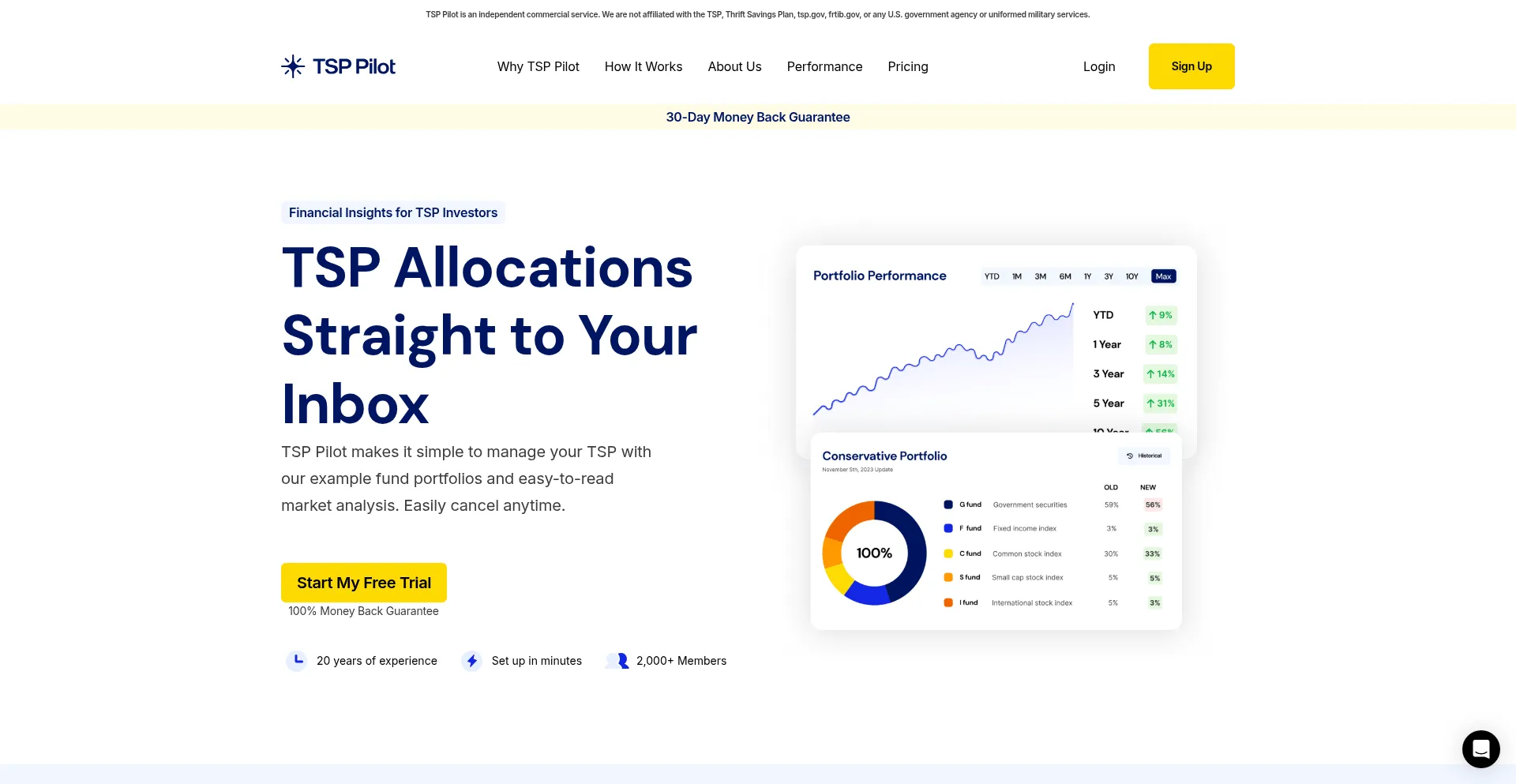 Tsppilot.com