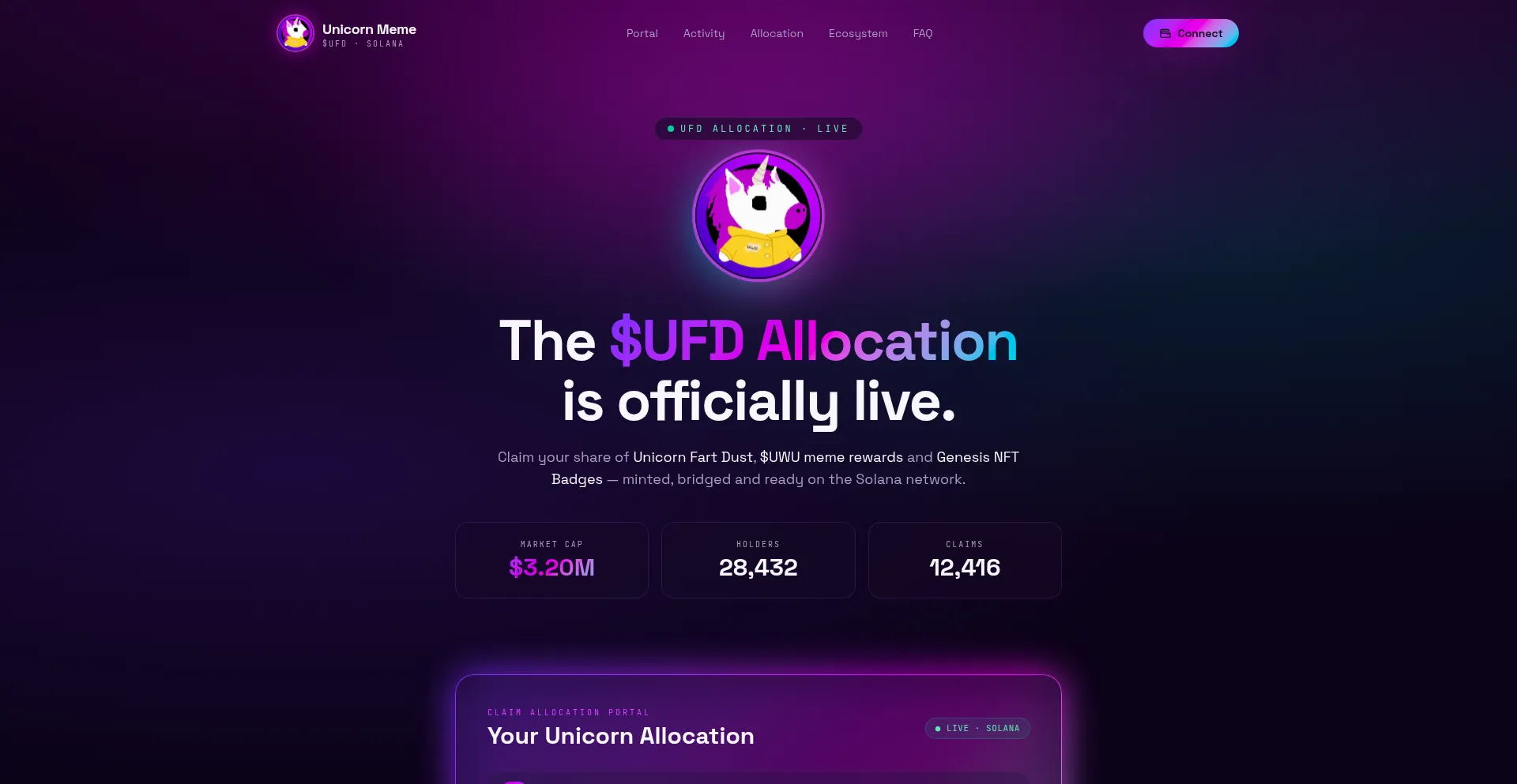 Ufdlabs.com
