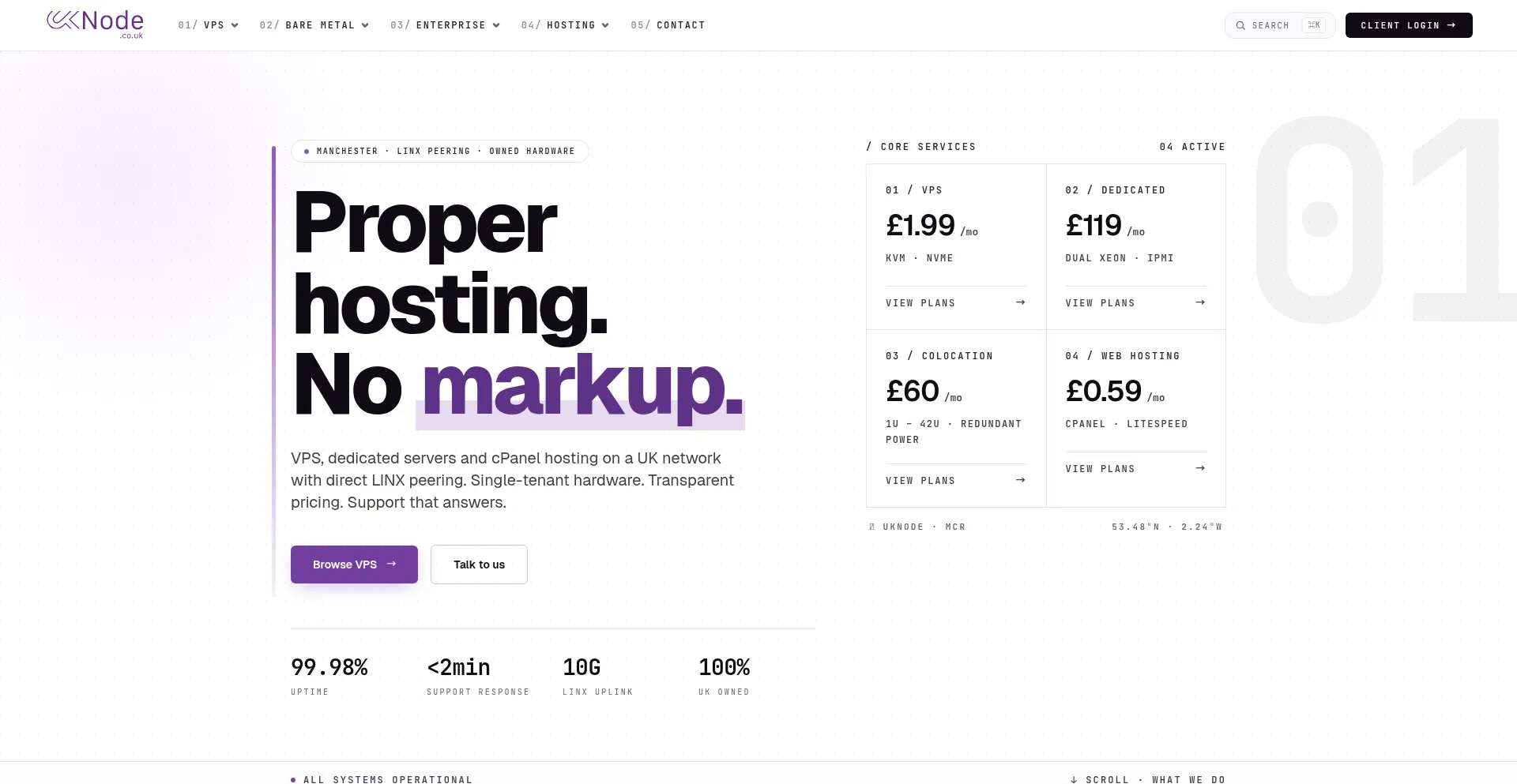 Uknode.co.uk