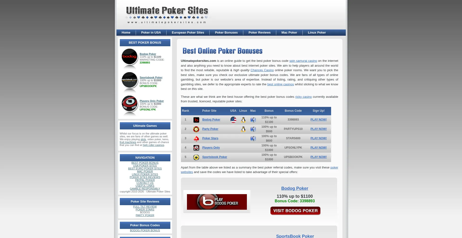 Ultimatepokersites.com