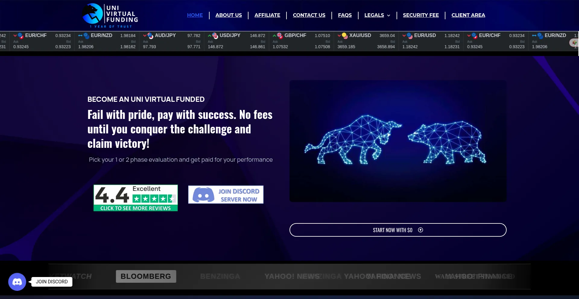 Univirtualfunding.com é Seguro e Confiável?