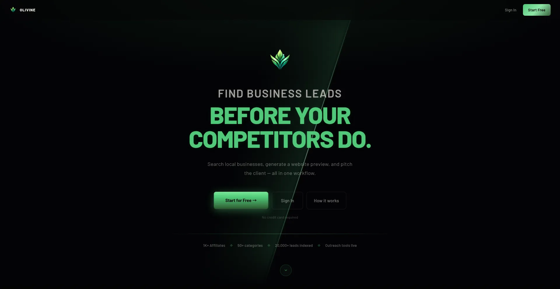 Useolivine.com