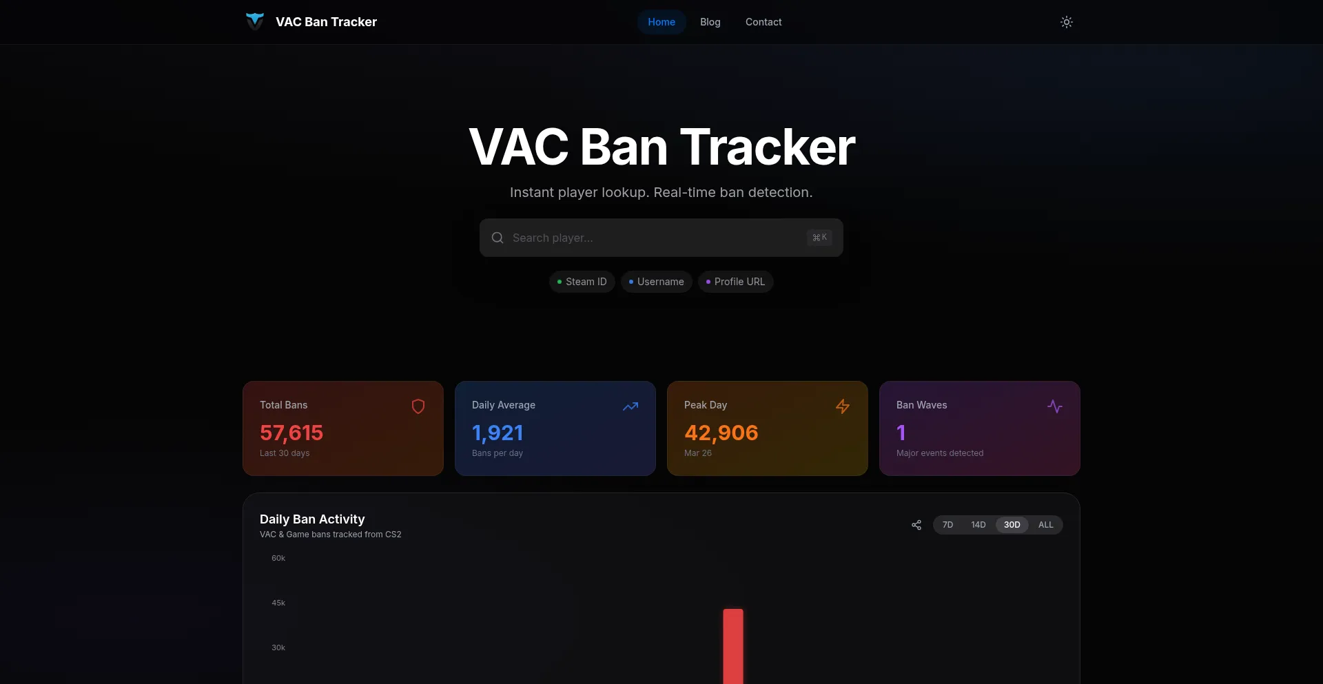 Vac-ban.com