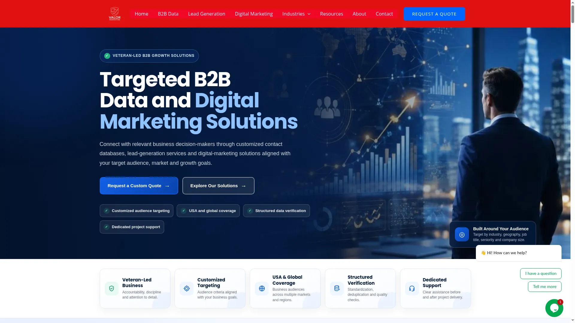 Valormarketing.us