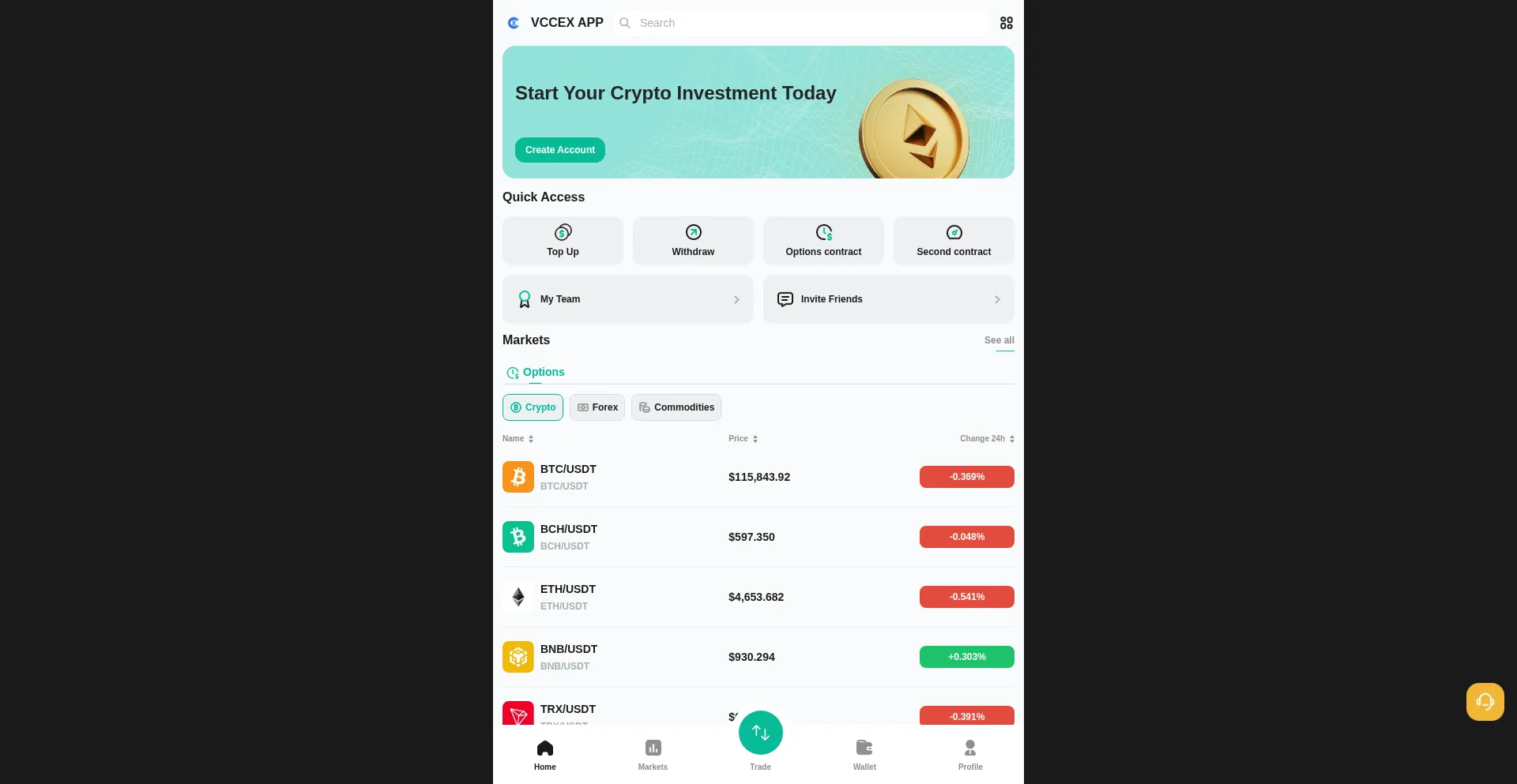 Vccex.com é Seguro e Confiável?