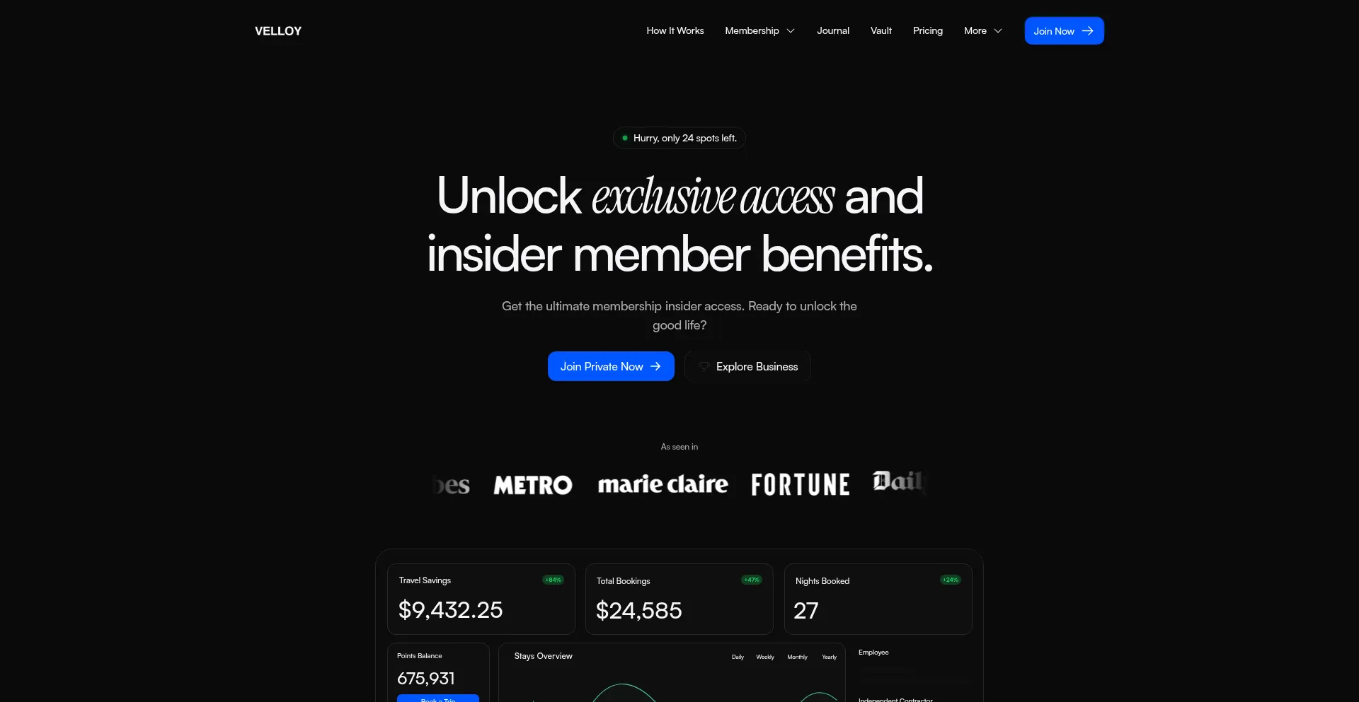 Velloy.com