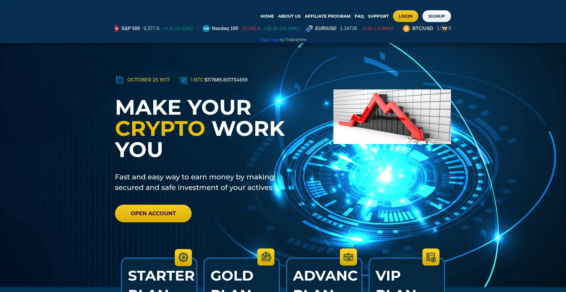 Website screenshot of Ventustrust.org