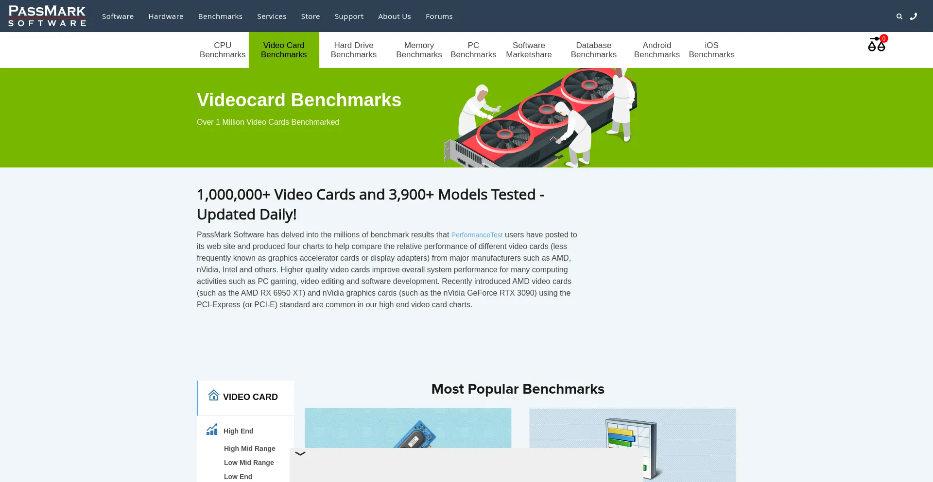 Videocardbenchmark.net