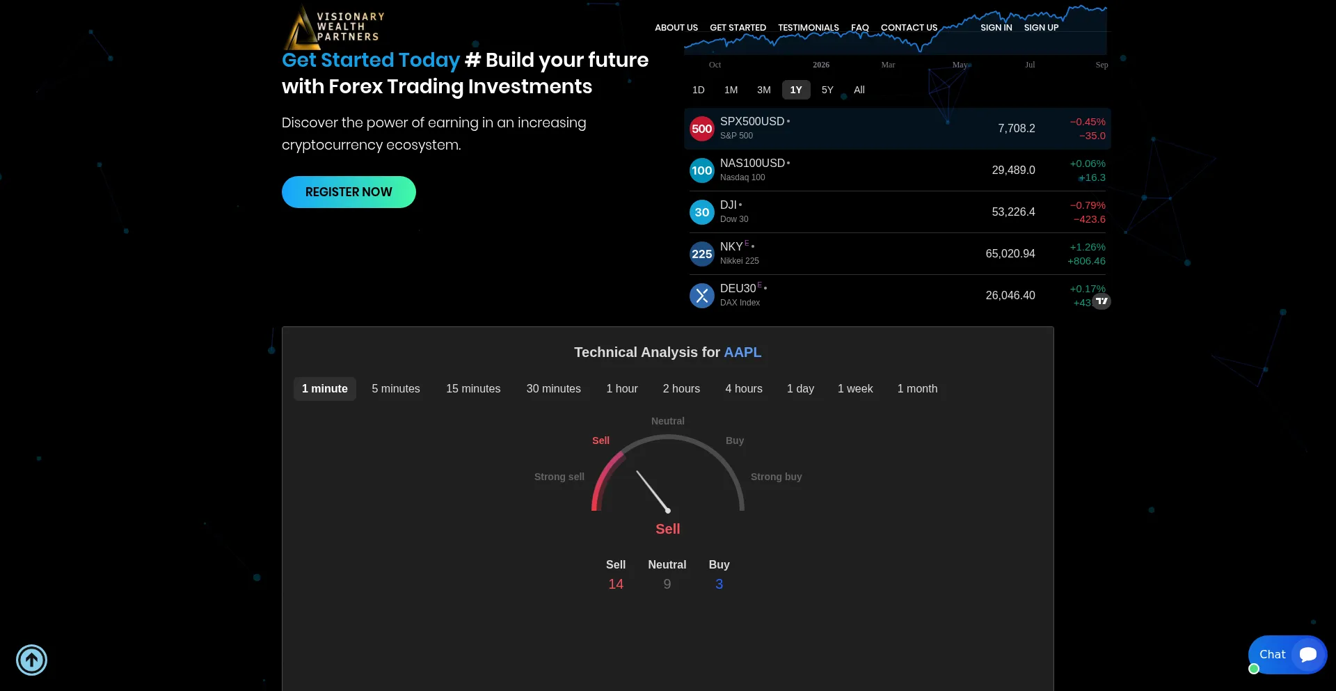 Visionary-wealthpartners.com