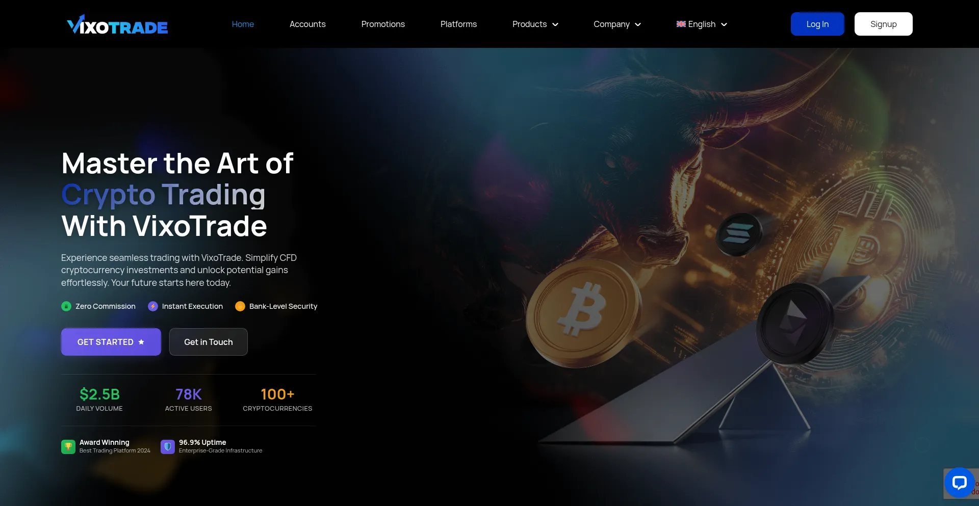 Vixotrade.net
