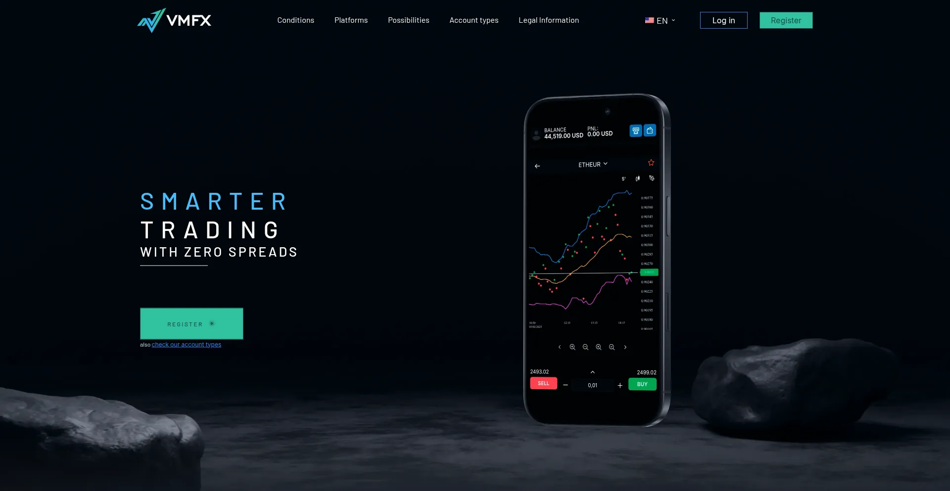 Vmfx.io