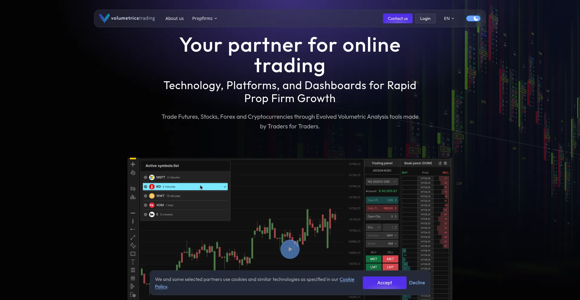 Volumetricatrading.com