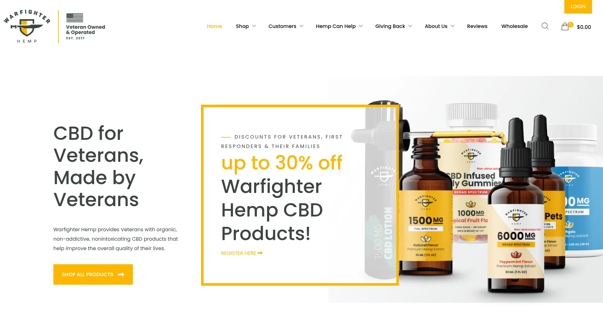 Warfighterhemp.com é Seguro e Confiável?