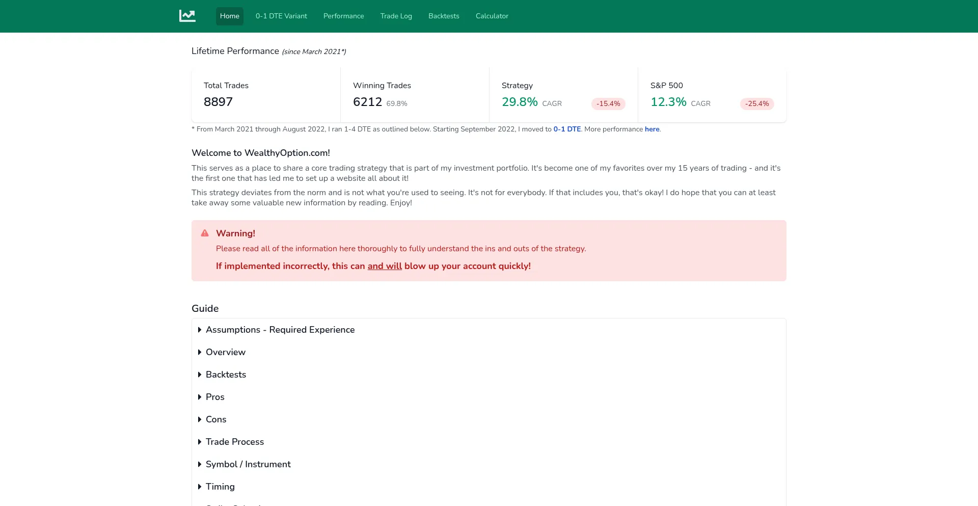 Wealthyoption.com é Seguro e Confiável?