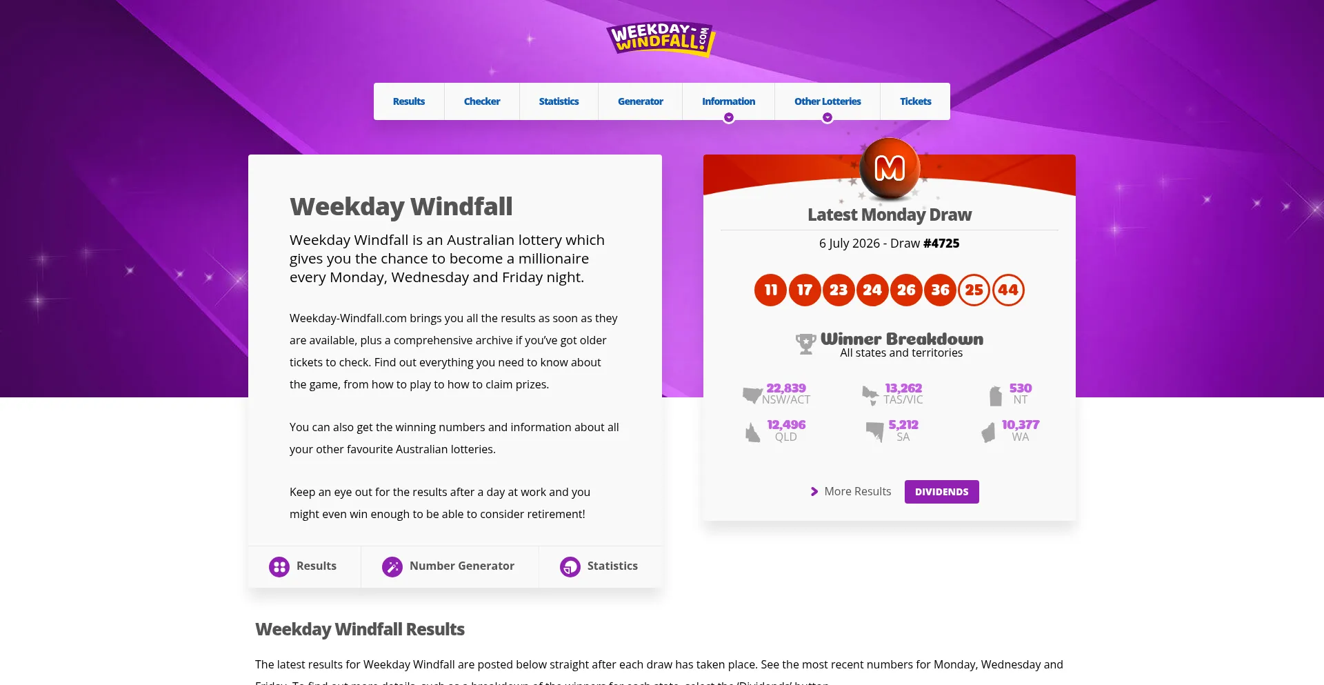 Weekday-windfall.com