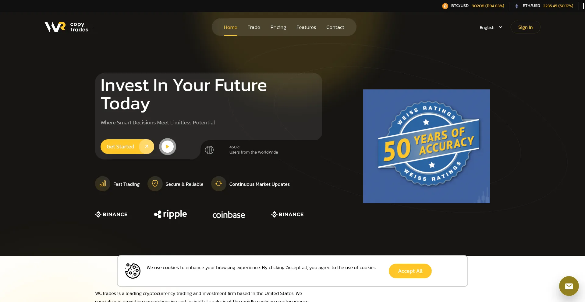 Weicopytrades.com
