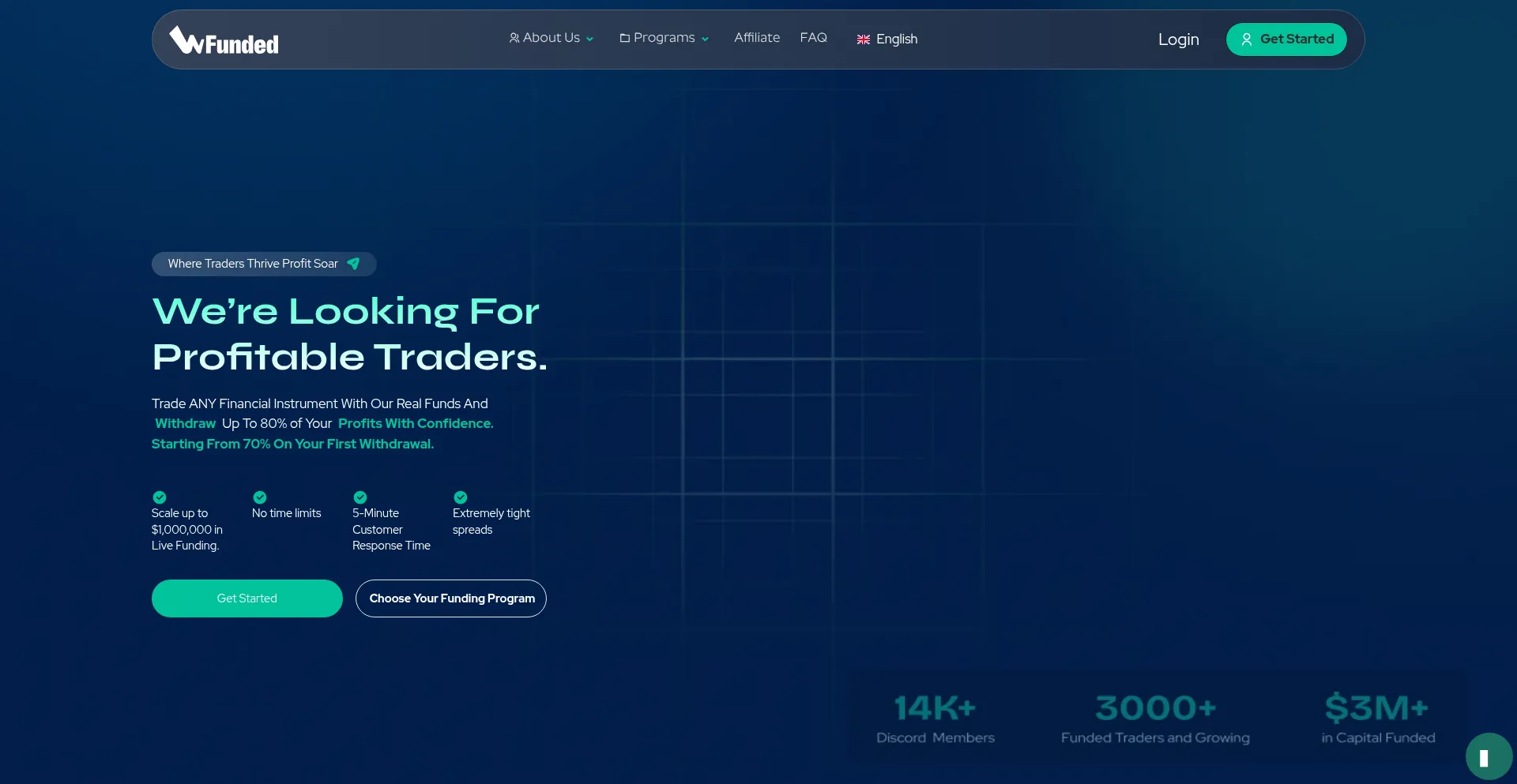 Wfunded.io