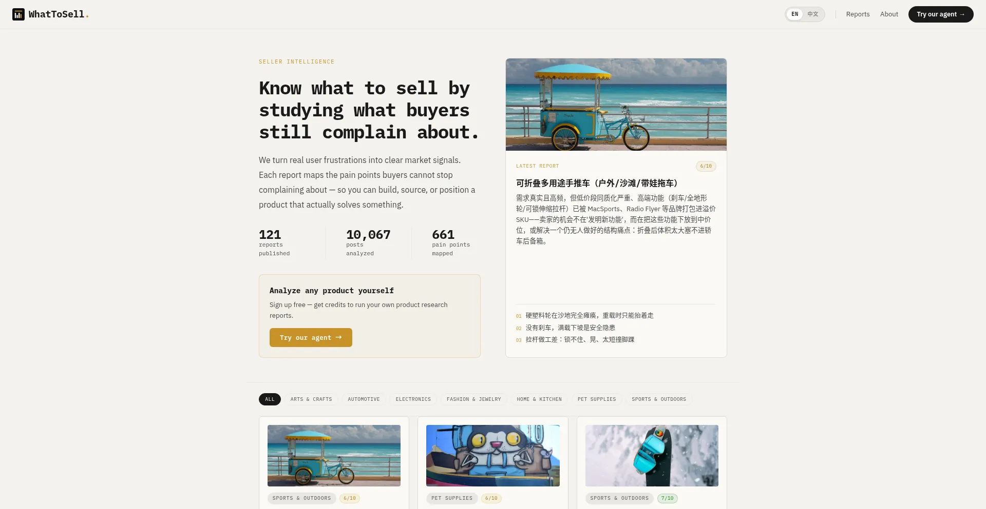 Whattosell.xyz