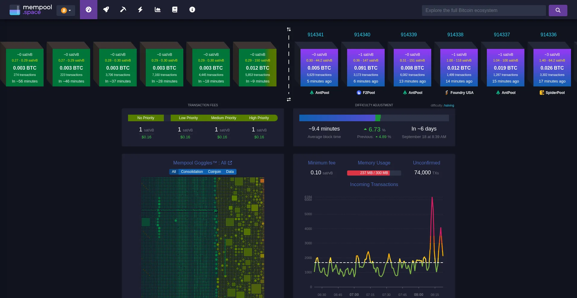 World-mining.pro é Seguro e Confiável?