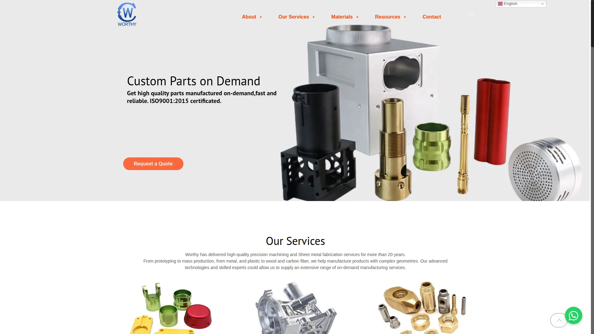 Worthyhardware.com