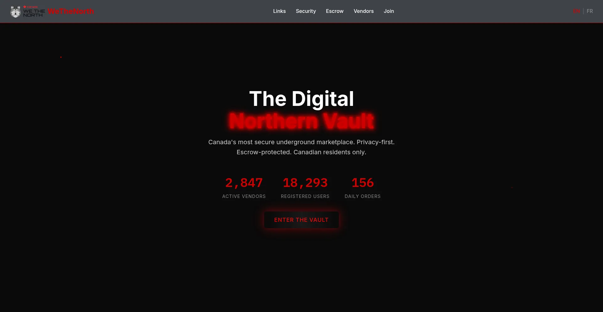 Wtnmarket.biz é Seguro e Confiável?