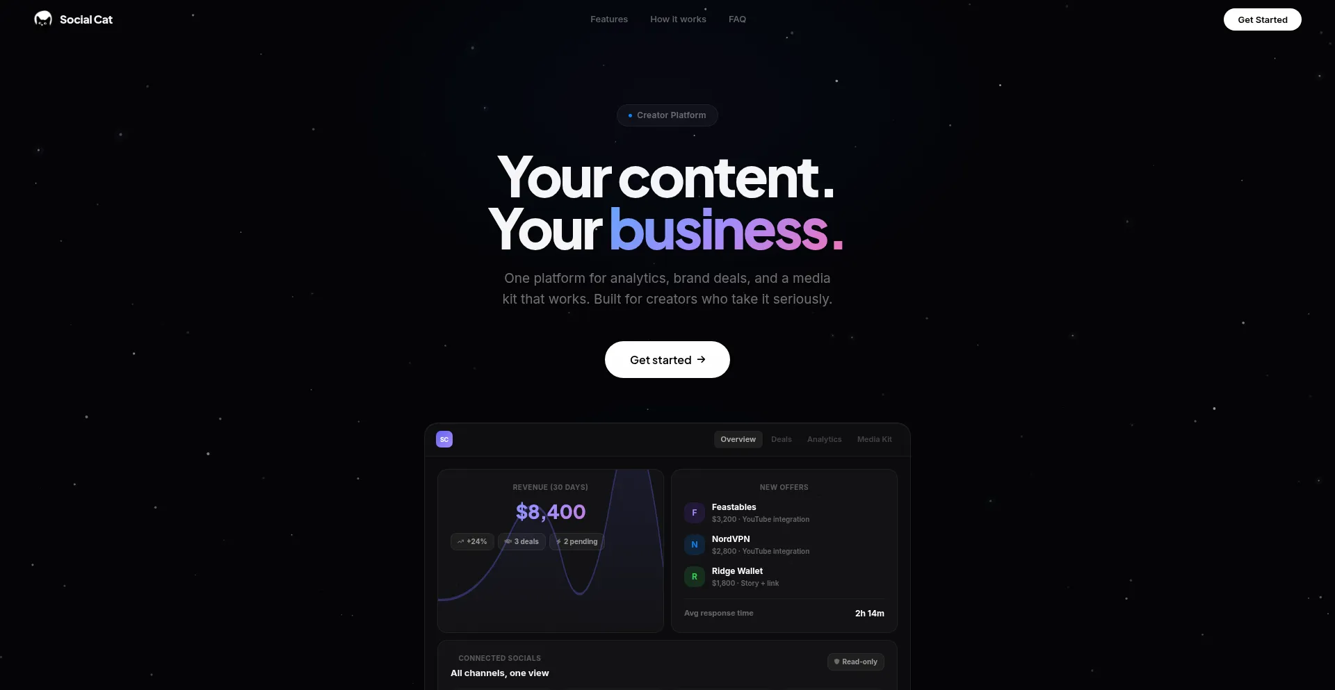Yourcastly.com