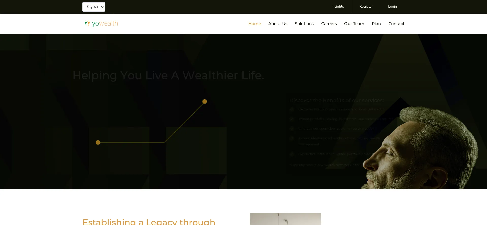 Yowealth.com