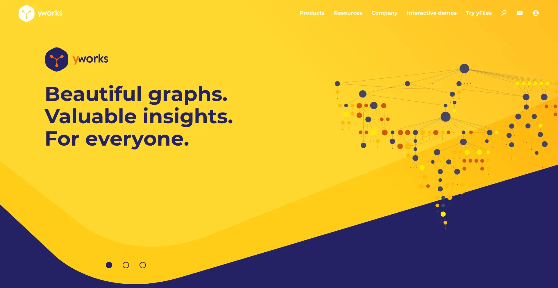 Website screenshot of Yworks.com