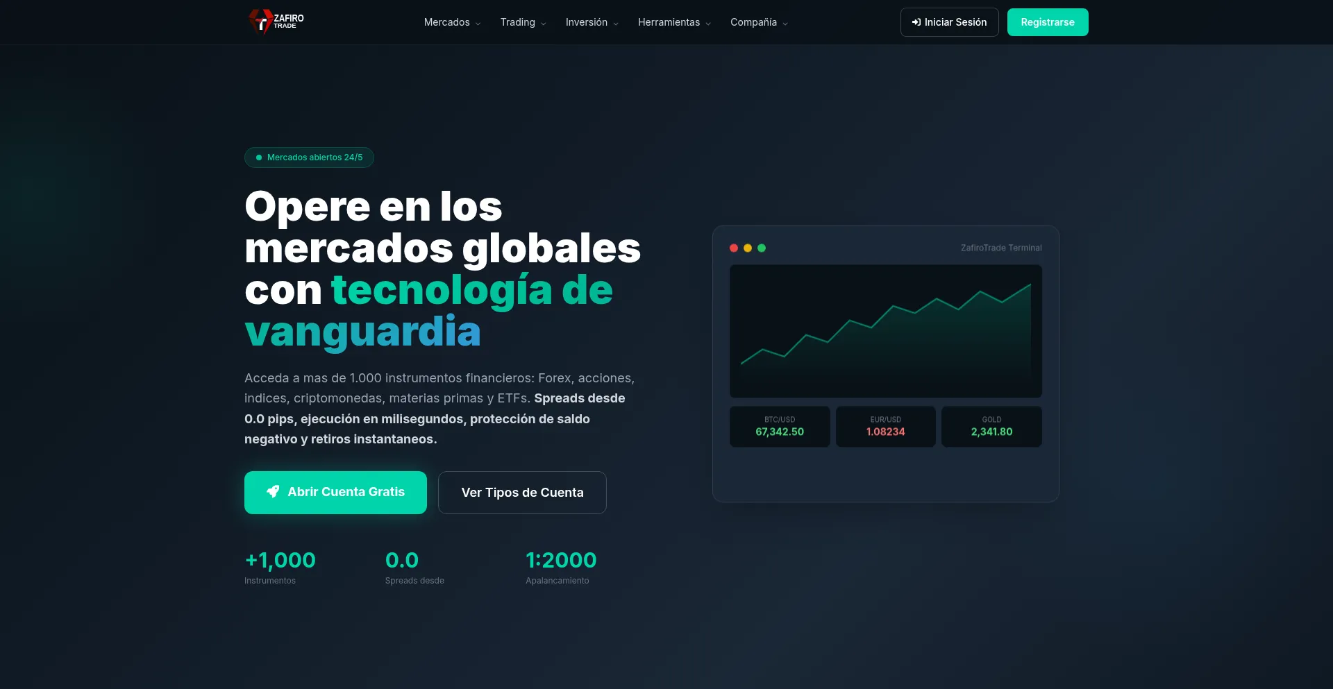 Zafirotrade.com