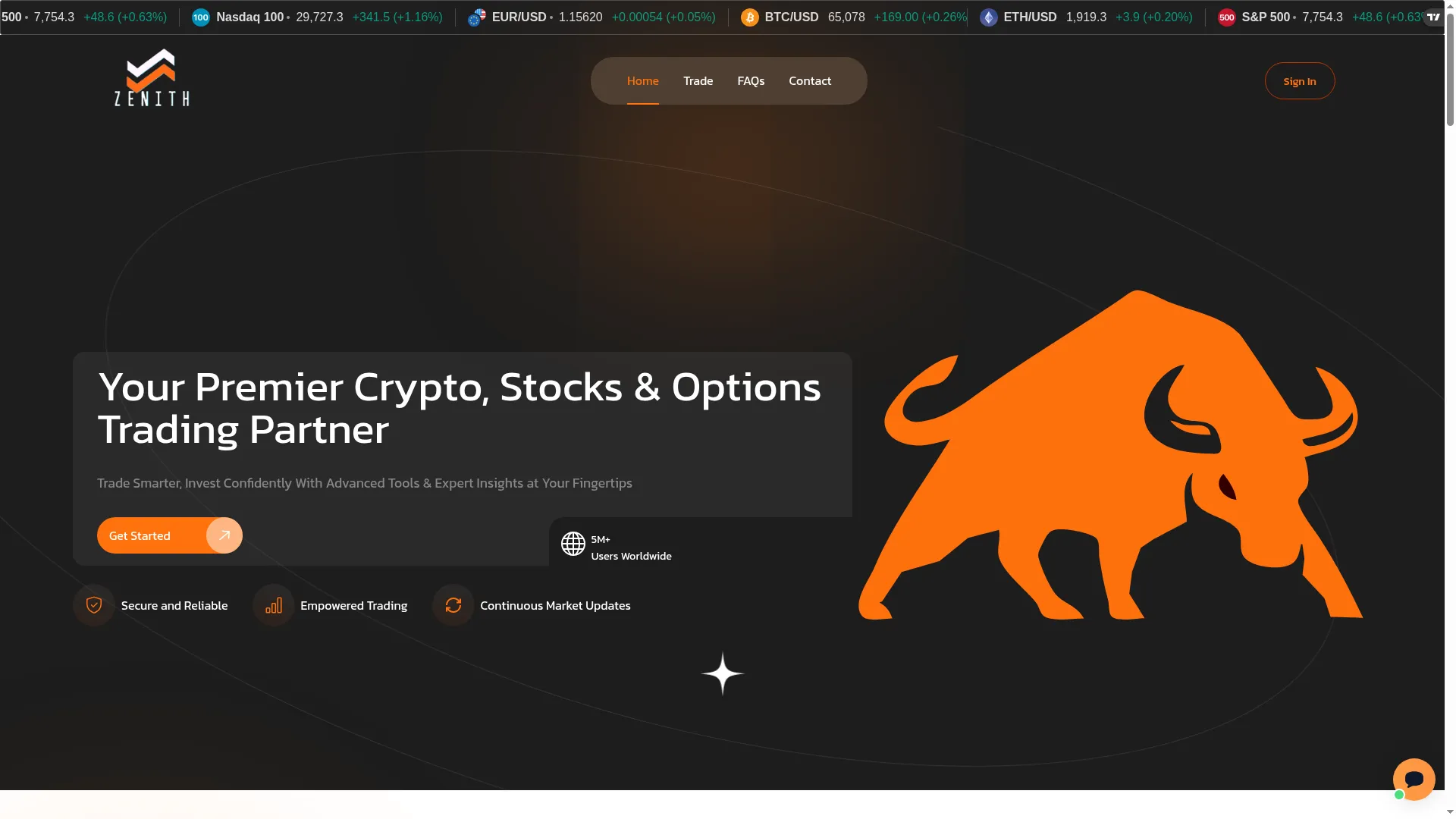 Zenithopta.com