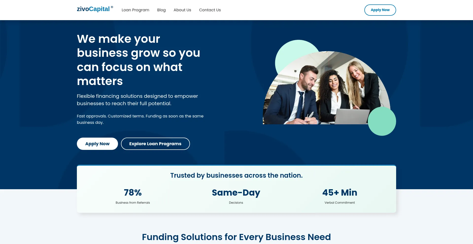 Zivocapital.com
