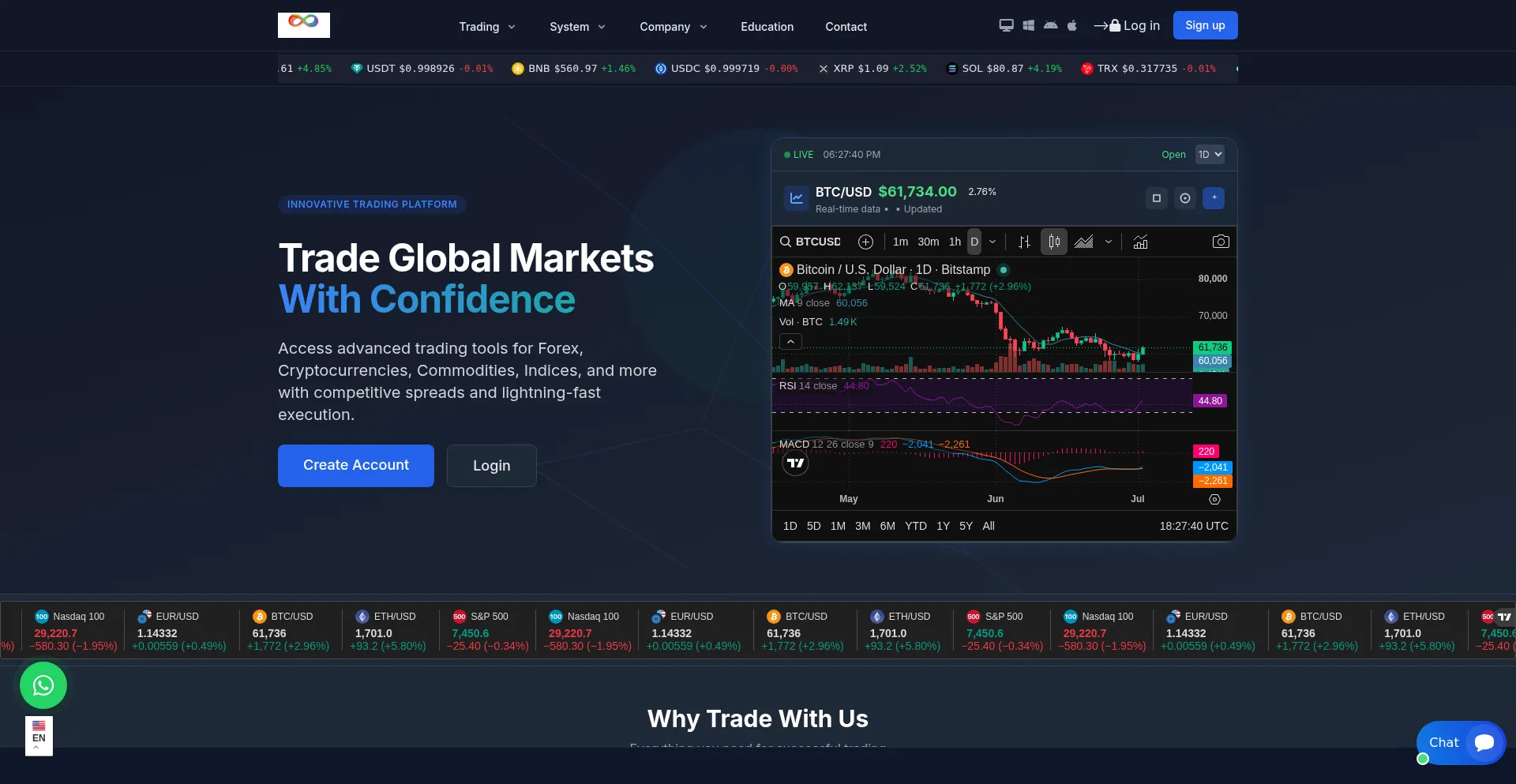 Zontradex.com