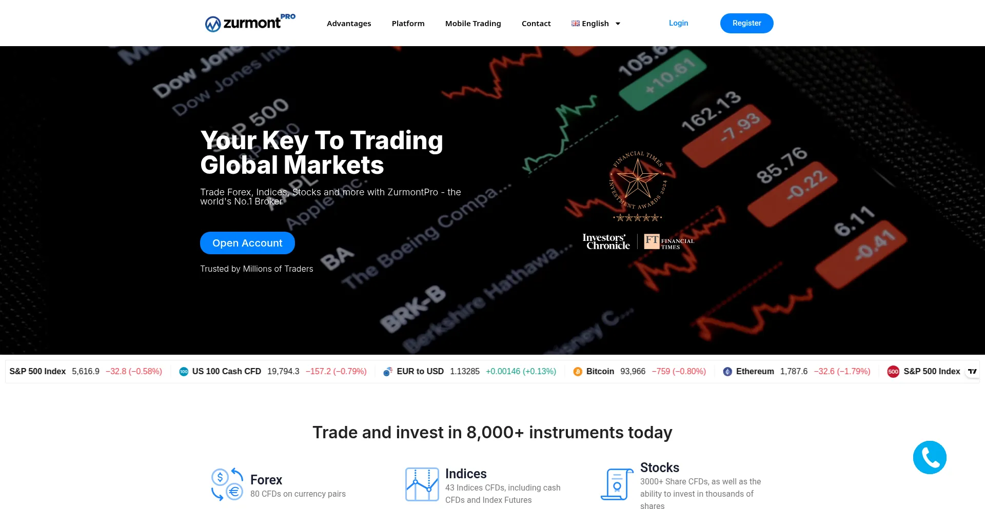 Zurmontpro.com