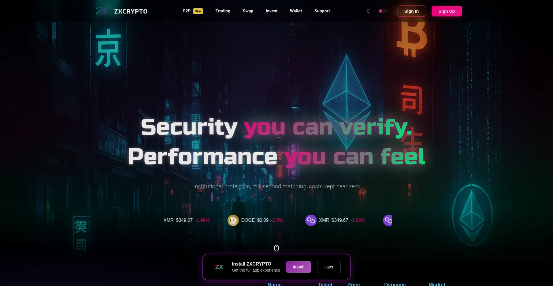 Zxcrypto.net