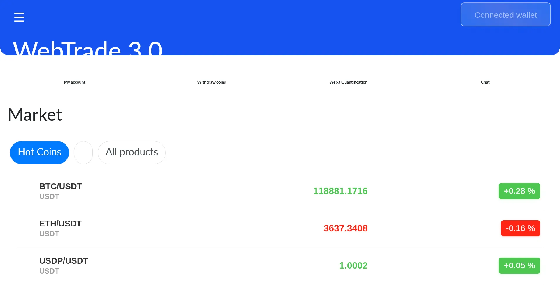 Website screenshot of Zxmint.cc
